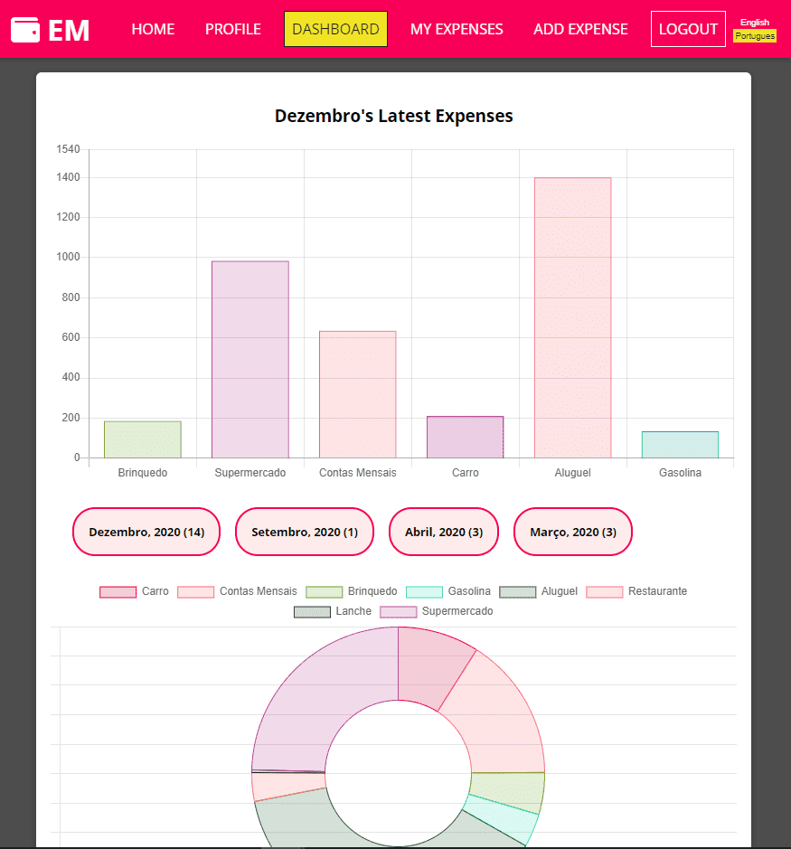 Expenses Manager Screenshot